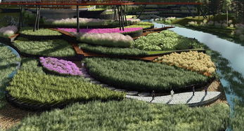 精品現代濕地公園產業發展模式su模型