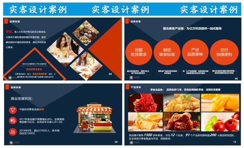 PPT設(shè)計(jì)、網(wǎng)站建設(shè)與廣告設(shè)計(jì) 北京專業(yè)服務(wù)概覽及費(fèi)用指南